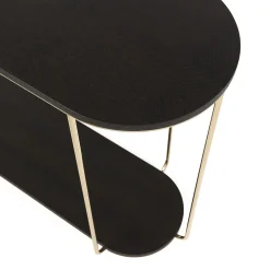 Console Ambar