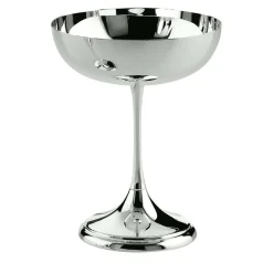 Coppa gelato inglese