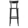 Sgabello Milano Black di Studio Livoni